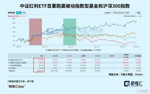 开源证券给予泽璟制药买入评级公司信息更新报告：营收环比稳健增长持续增强早研管线布局能力