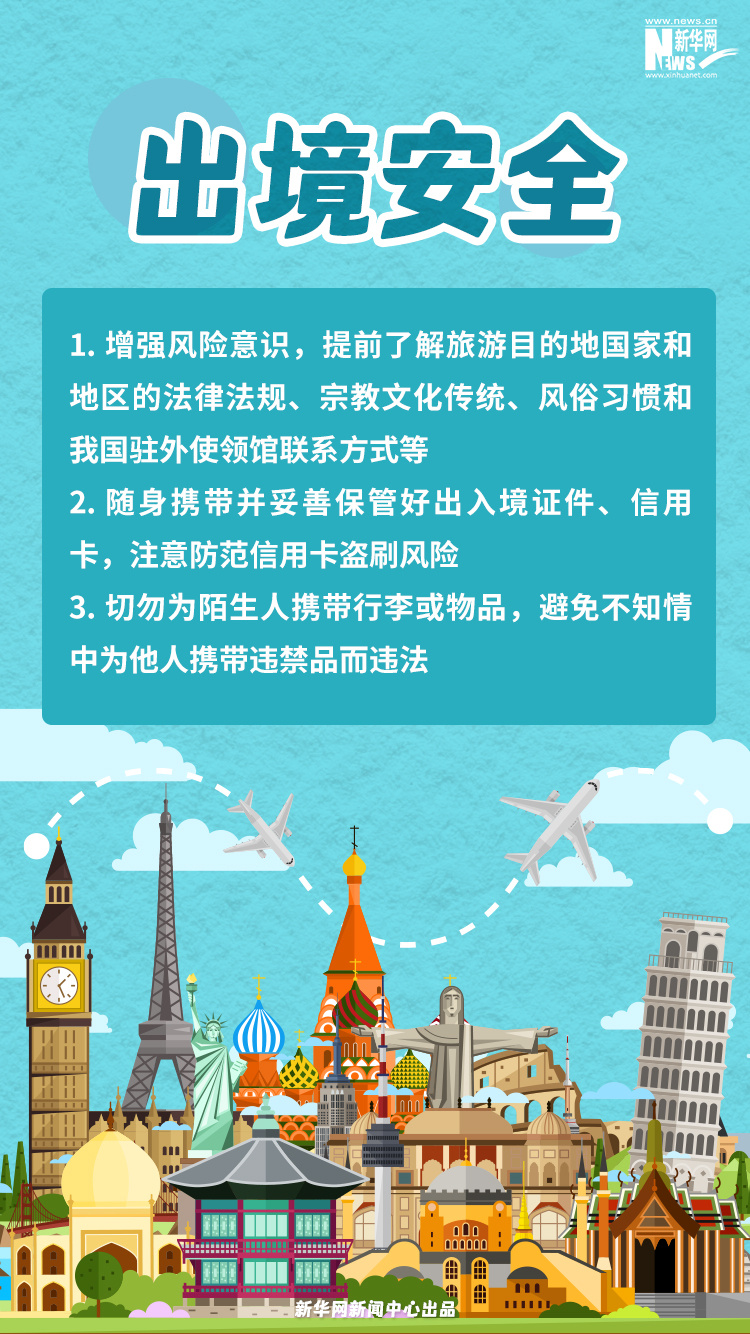 旅游注意安全事项须知:让旅行更安心快乐的完整指南 第3张 旅游注意安全事项须知:让旅行更安心快乐的完整指南 第3张
