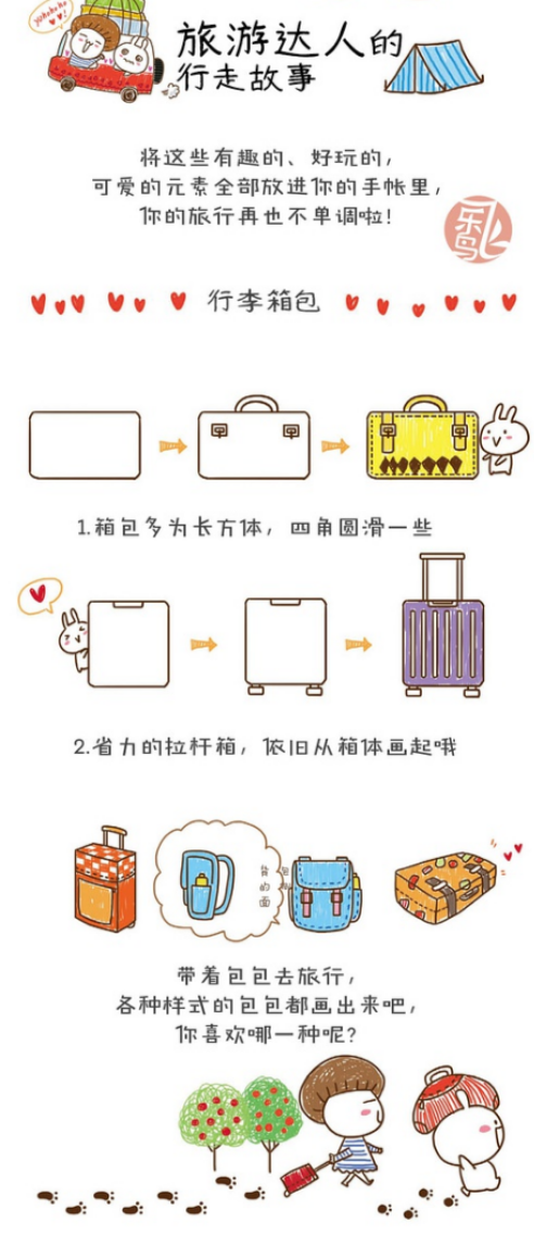 旅行常识的书有哪些内容?打包行李、规划行程、安全应急全攻略,让旅行更轻松快乐 第3张 旅行常识的书有哪些内容?打包行李、规划行程、安全应急全攻略,让旅行更轻松快乐 第3张