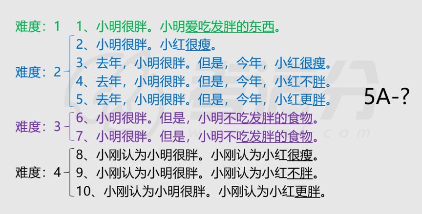 旅行单词journey怎么读?掌握标准发音技巧,告别尴尬沟通 第1张 旅行单词journey怎么读?掌握标准发音技巧,告别尴尬沟通 第1张