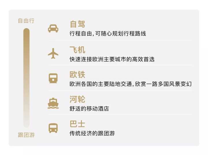 表示旅行:从目的地选择到紧急应对的完整旅行攻略,让您的旅程更轻松愉快 第3张 表示旅行:从目的地选择到紧急应对的完整旅行攻略,让您的旅程更轻松愉快 第3张
