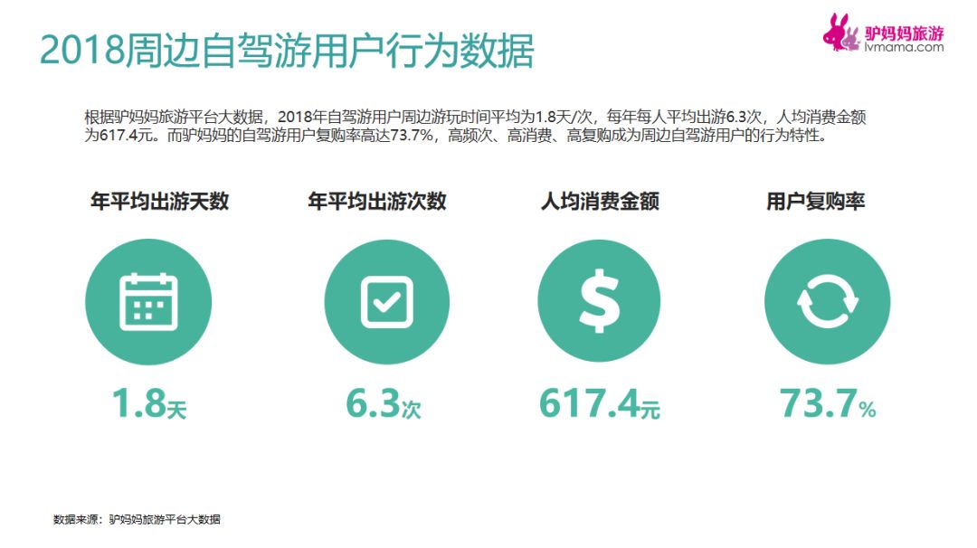 驴妈妈旅行知识问答：让每次旅行都更安心的智能向导，解决您旅途中的所有困惑