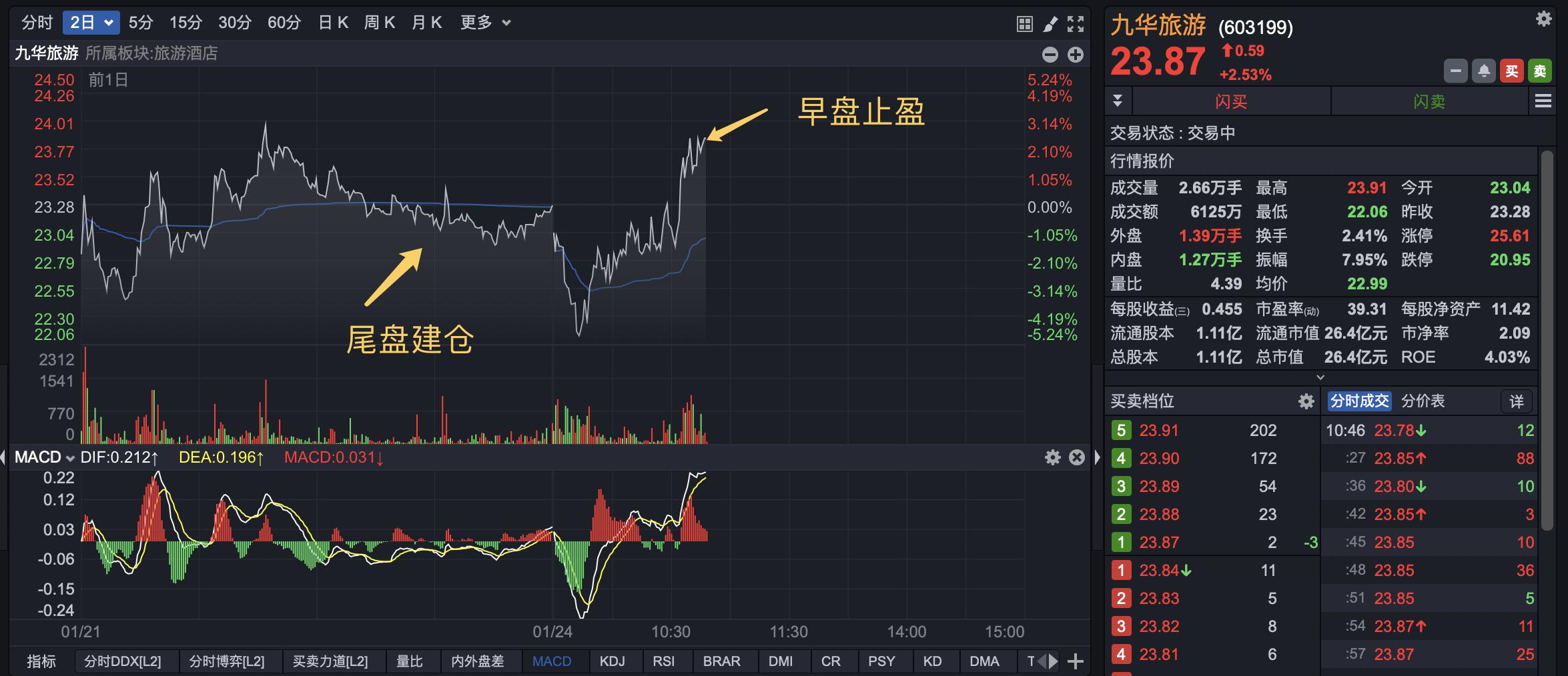 旅游知识竞赛选择题全攻略:轻松掌握答题技巧,竞赛获奖不再难 第1张 旅游知识竞赛选择题全攻略:轻松掌握答题技巧,竞赛获奖不再难 第1张