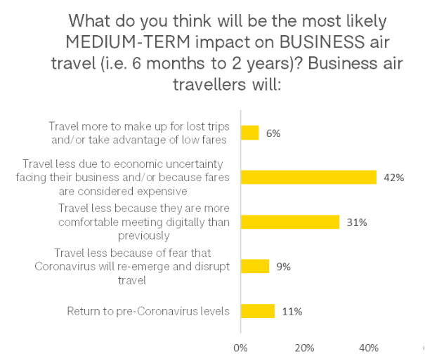 旅行涉及的词汇分类包括什么?掌握这些让出国沟通无障碍 第1张 旅行涉及的词汇分类包括什么?掌握这些让出国沟通无障碍 第1张