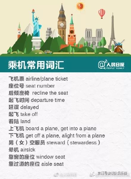 旅行涉及的词汇分类包括什么?掌握这些让出国沟通无障碍 第3张 旅行涉及的词汇分类包括什么?掌握这些让出国沟通无障碍 第3张