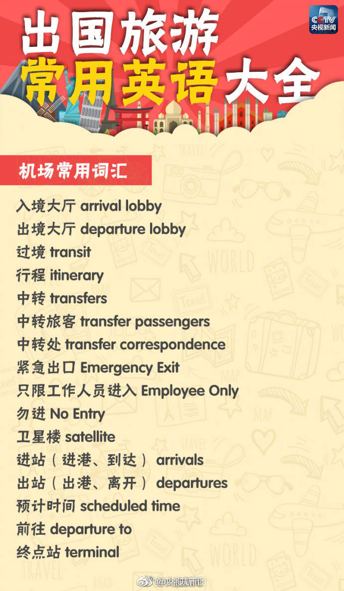 旅行单词区别全解析:轻松掌握travel/trip/journey等词汇,避免沟通尴尬 第2张 旅行单词区别全解析:轻松掌握travel/trip/journey等词汇,避免沟通尴尬 第2张