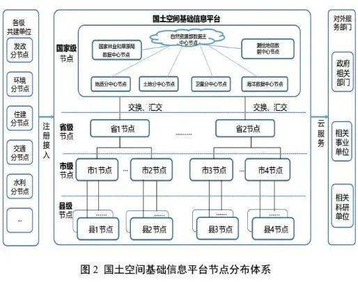 旅游知识结构:构建系统化思维,让旅行规划与管理游刃有余 第3张 旅游知识结构:构建系统化思维,让旅行规划与管理游刃有余 第3张