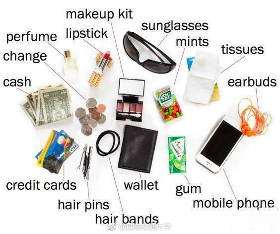 旅行需要的东西用英语怎么说?掌握这些词汇让出国沟通零障碍 第2张 旅行需要的东西用英语怎么说?掌握这些词汇让出国沟通零障碍 第2张