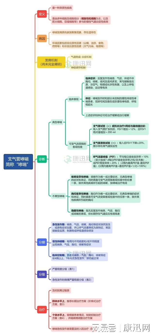 旅游知识资料库：打造智能行程规划，让旅行更轻松愉快  第3张