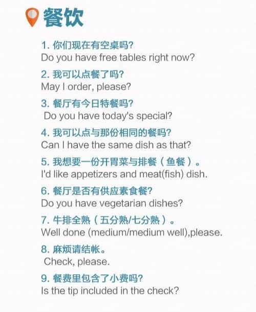 旅行的短语英文翻译:出国必备实用表达,轻松解决语言不通烦恼 第2张 旅行的短语英文翻译:出国必备实用表达,轻松解决语言不通烦恼 第2张