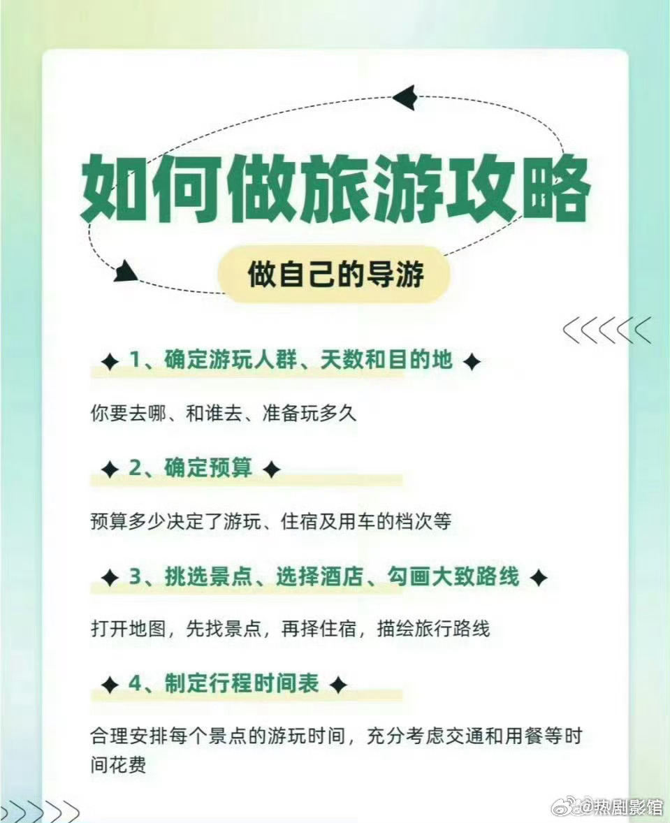 旅游的基本常识是什么?新手必看攻略,轻松规划完美旅程 第1张 旅游的基本常识是什么?新手必看攻略,轻松规划完美旅程 第1张