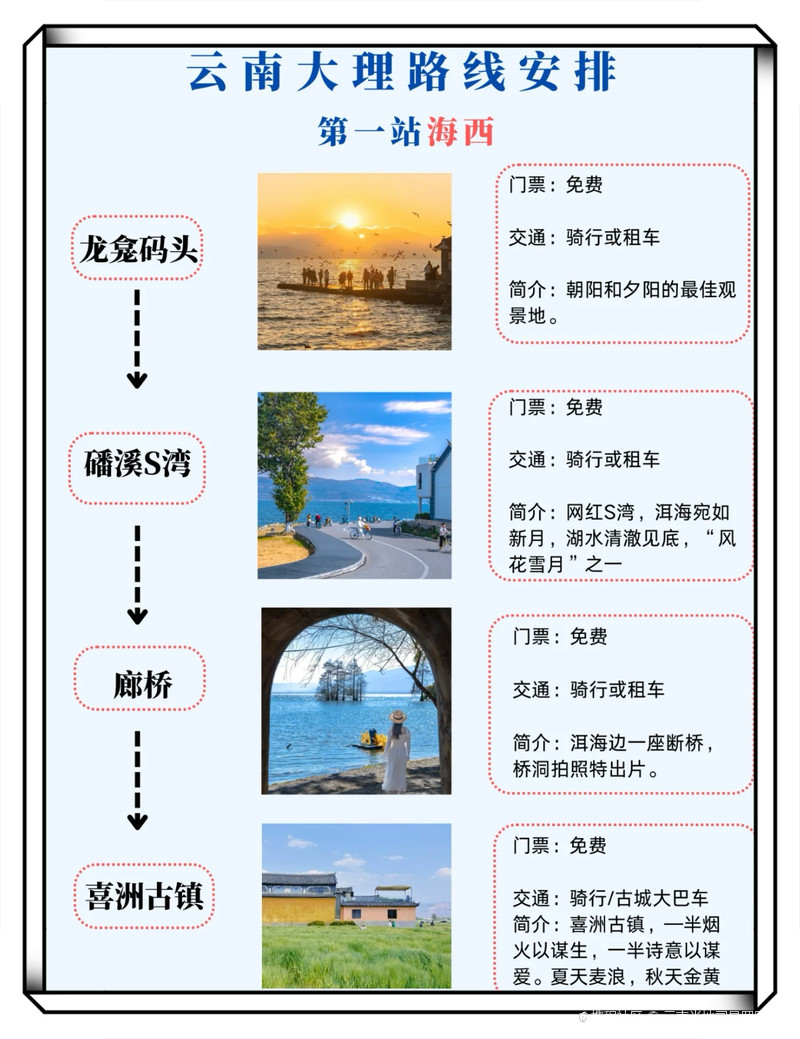 旅游的基本常识是什么?新手必看攻略,轻松规划完美旅程 第2张 旅游的基本常识是什么?新手必看攻略,轻松规划完美旅程 第2张