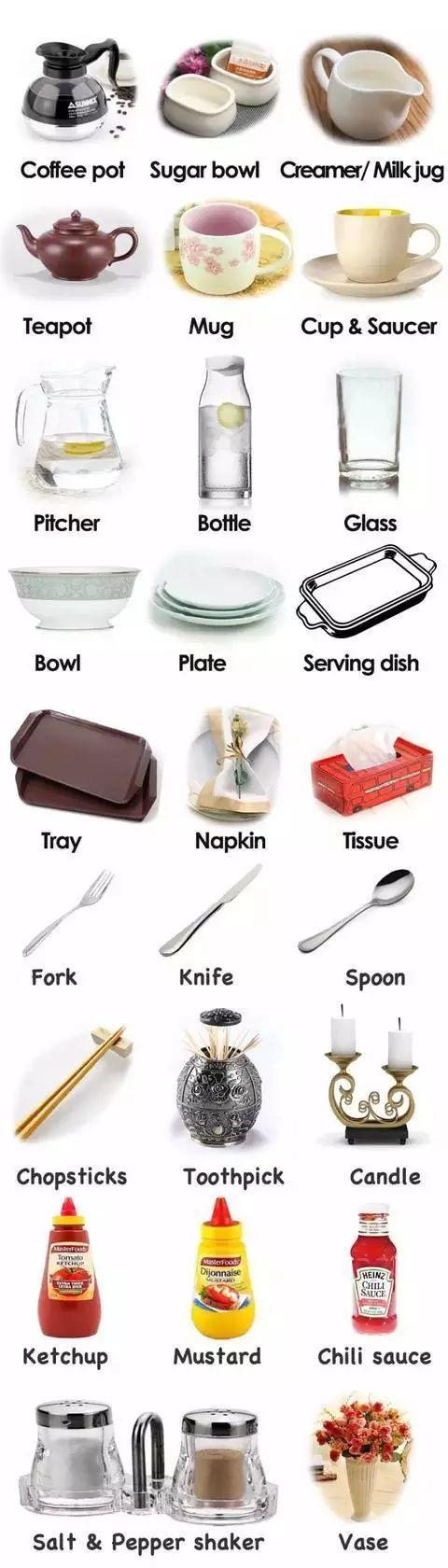 旅行必备物品清单英语表达:掌握这些词汇,让出国旅行沟通无障碍 第2张 旅行必备物品清单英语表达:掌握这些词汇,让出国旅行沟通无障碍 第2张