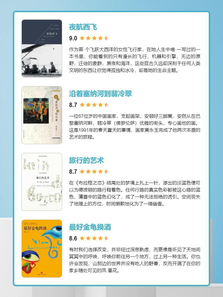 旅游好书推荐:精选旅行文学指南,带你轻松探索世界,治愈心灵 第2张 旅游好书推荐:精选旅行文学指南,带你轻松探索世界,治愈心灵 第2张