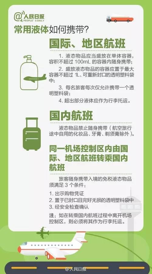 旅行必备的东西有哪些呢?轻松打包指南,让你的旅途更从容愉快 第3张 旅行必备的东西有哪些呢?轻松打包指南,让你的旅途更从容愉快 第3张