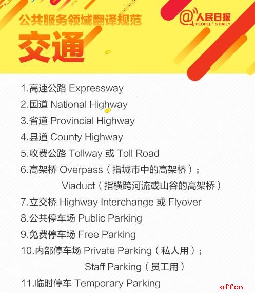 英语旅游的单词:轻松掌握机场、酒店、交通、餐厅和紧急情况必备词汇,告别旅行尴尬 第2张 英语旅游的单词:轻松掌握机场、酒店、交通、餐厅和紧急情况必备词汇,告别旅行尴尬 第2张