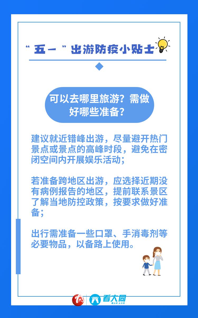 十条简单的旅游小贴士:让旅行更轻松愉快的省钱省心秘籍 第2张 十条简单的旅游小贴士:让旅行更轻松愉快的省钱省心秘籍 第2张