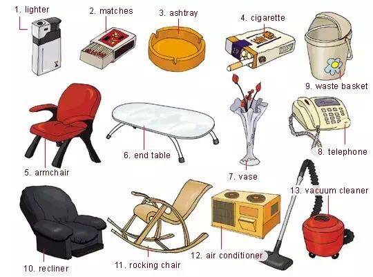 旅游常用单词高效记忆法:分类学习+场景应用,轻松解决出国沟通难题 第2张 旅游常用单词高效记忆法:分类学习+场景应用,轻松解决出国沟通难题 第2张