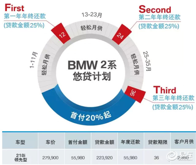 旅游常识选修课:掌握实用旅行技能,轻松规划无忧旅程 第1张 旅游常识选修课:掌握实用旅行技能,轻松规划无忧旅程 第1张