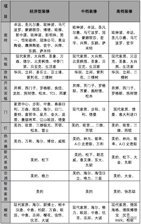 旅行相关知识点总结怎么写?告别流水账,轻松写出打动人心的旅行游记 第2张 旅行相关知识点总结怎么写?告别流水账,轻松写出打动人心的旅行游记 第2张