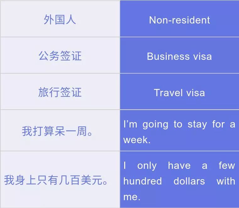 旅行注意事项有哪些英语?掌握这些关键表达,让你的出国旅行更从容无忧 第1张 旅行注意事项有哪些英语?掌握这些关键表达,让你的出国旅行更从容无忧 第1张