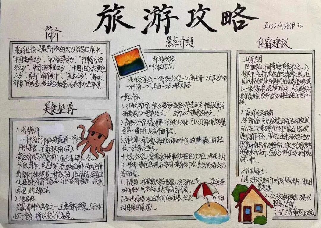 旅行指南小报：轻松规划完美旅程，避开信息过载烦恼  第3张