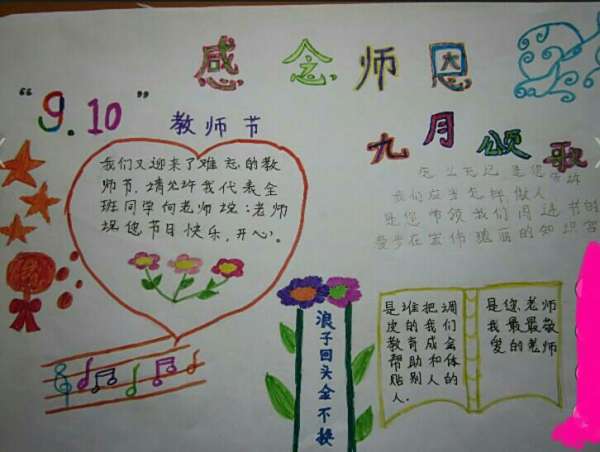 旅行小知识手抄报怎么画简单？5步轻松搞定，创意满满超有趣！  第1张