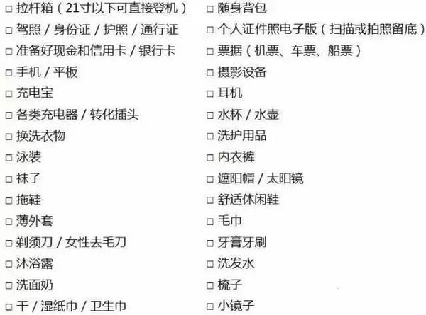 旅游必须品清单大全：轻松打包不遗漏，告别行李烦恼的终极指南