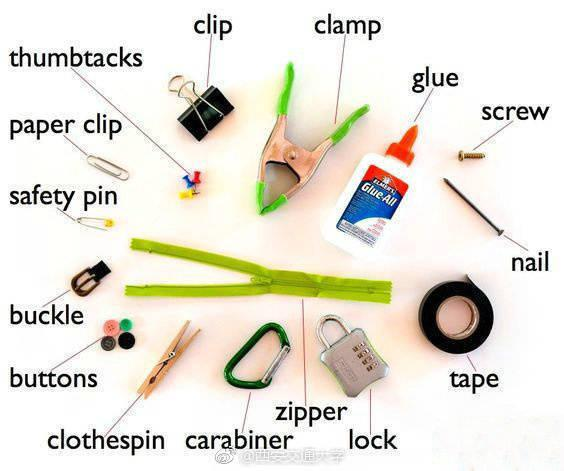 旅行必需品有哪些用英语说?轻松打包不烦恼,掌握必备词汇让旅程更顺畅 第2张 旅行必需品有哪些用英语说?轻松打包不烦恼,掌握必备词汇让旅程更顺畅 第2张