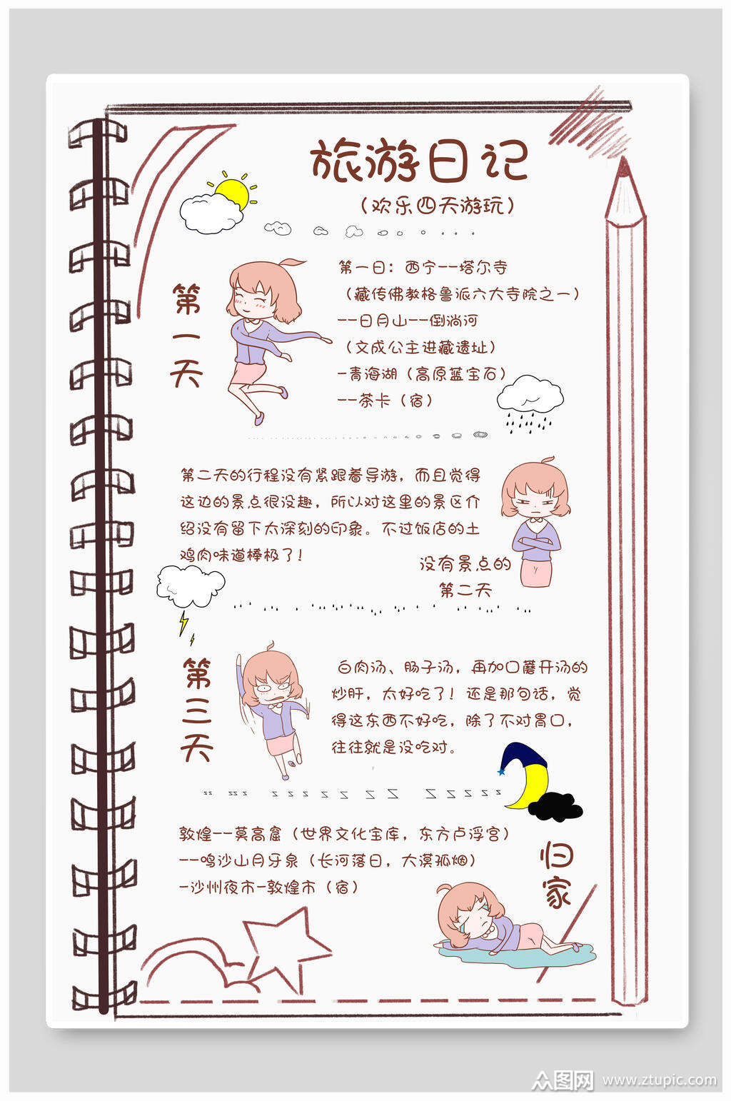 手绘旅行小报模板：轻松制作专属旅行日记，让美好回忆触手可及