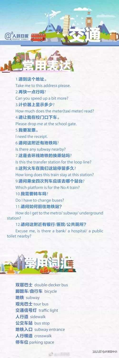 形容旅行的英语词汇大全：轻松掌握核心词汇与场景运用，让出国旅行更便捷快乐