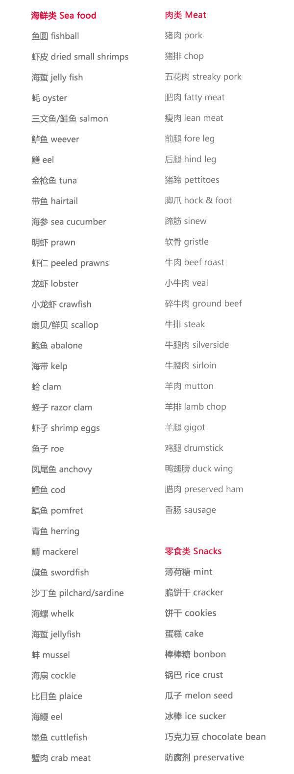 关于旅行的句型：轻松掌握实用英语，让出国沟通零障碍