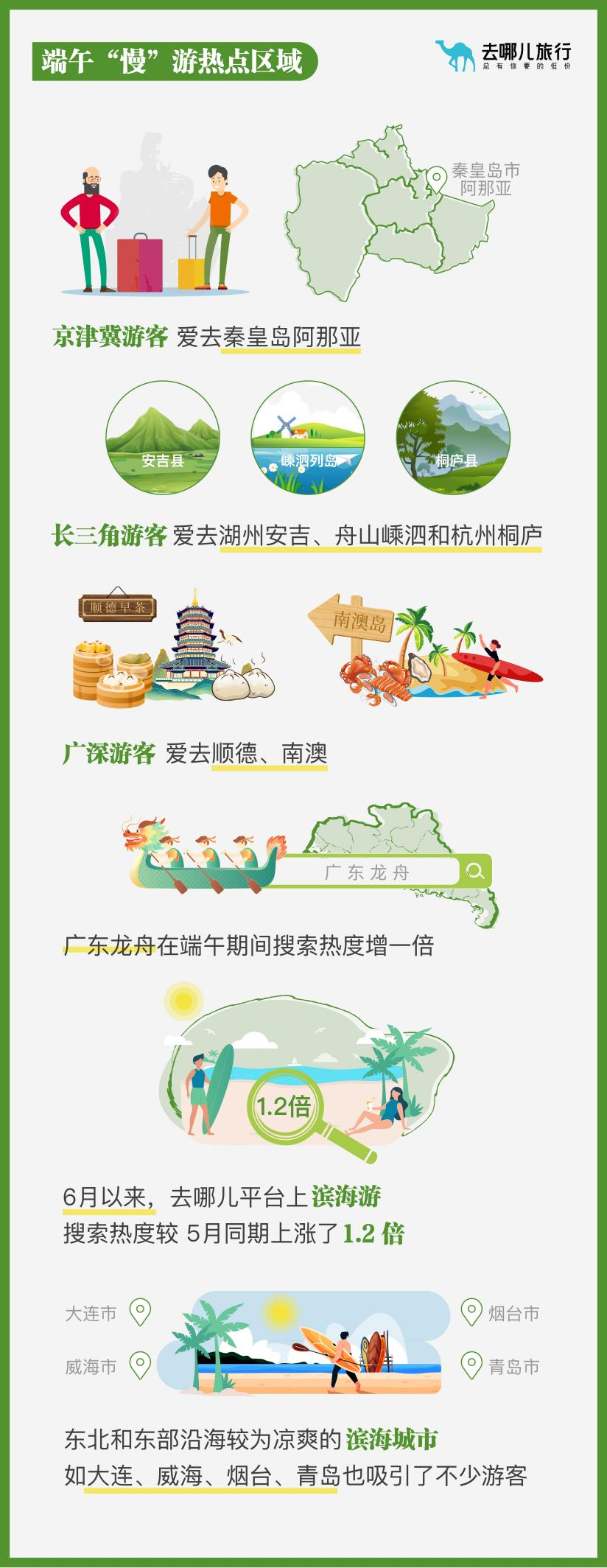 旅游涨知识吗？揭秘如何让旅行成为你的知识加速器，轻松收获文化历史地理新认知