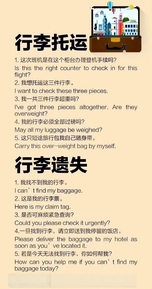 旅行必备英语：轻松掌握交通、住宿、购物场景词汇与对话，告别沟通尴尬