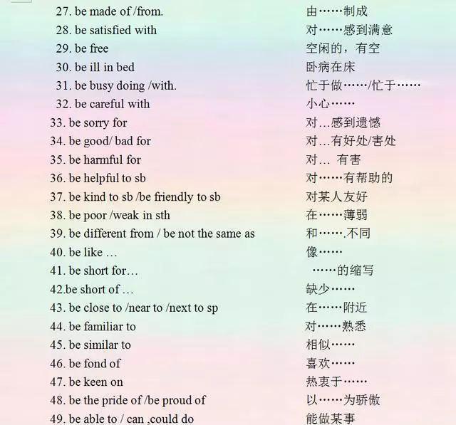 旅行的短语是什么词性？揭秘英语旅行短语的语法奥秘与实用技巧