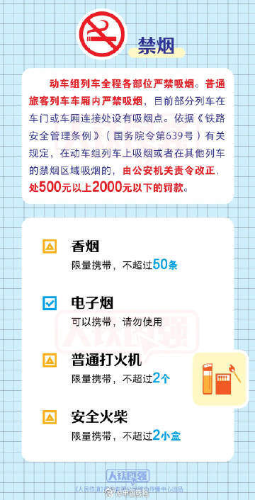 旅行要携带的东西：2024最全行李清单，告别遗漏烦恼轻松出发