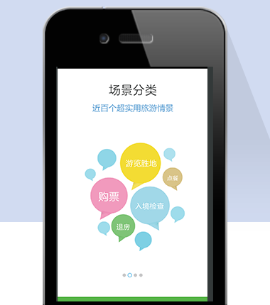 旅行英语万能句子：轻松解决出国沟通难题，让旅行更快乐无忧