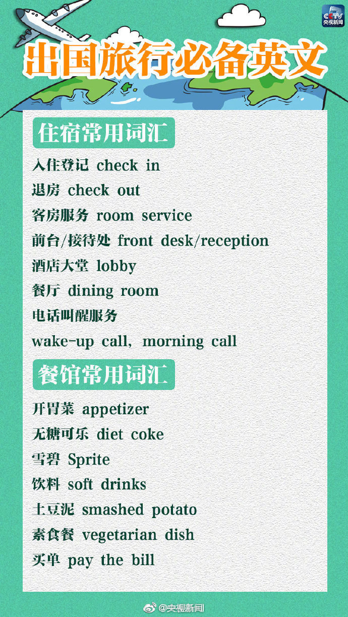 旅行必备小技巧英语作文80词:轻松打包、安全出行、地道体验全攻略 第2张 旅行必备小技巧英语作文80词:轻松打包、安全出行、地道体验全攻略 第2张