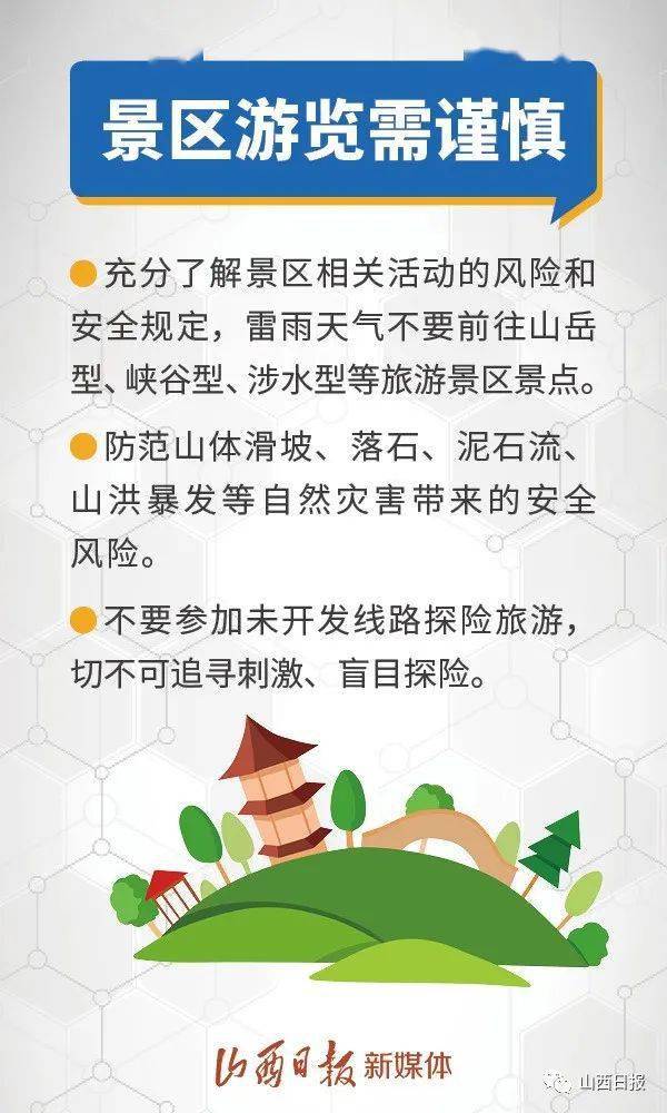 旅游科普知识:让旅行更安全、有趣、有意义的实用指南 第3张 旅游科普知识:让旅行更安全、有趣、有意义的实用指南 第3张