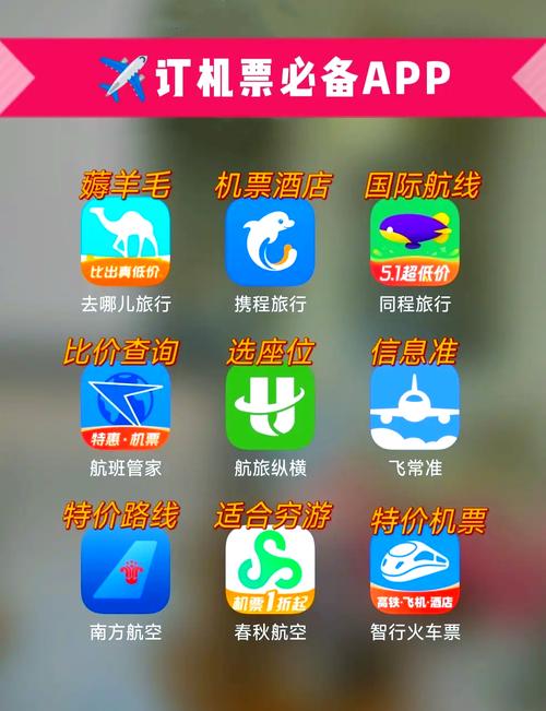 智行旅行APP使用全攻略:从下载到抢票,一站式解决你的出行烦恼 第2张 智行旅行APP使用全攻略:从下载到抢票,一站式解决你的出行烦恼 第2张