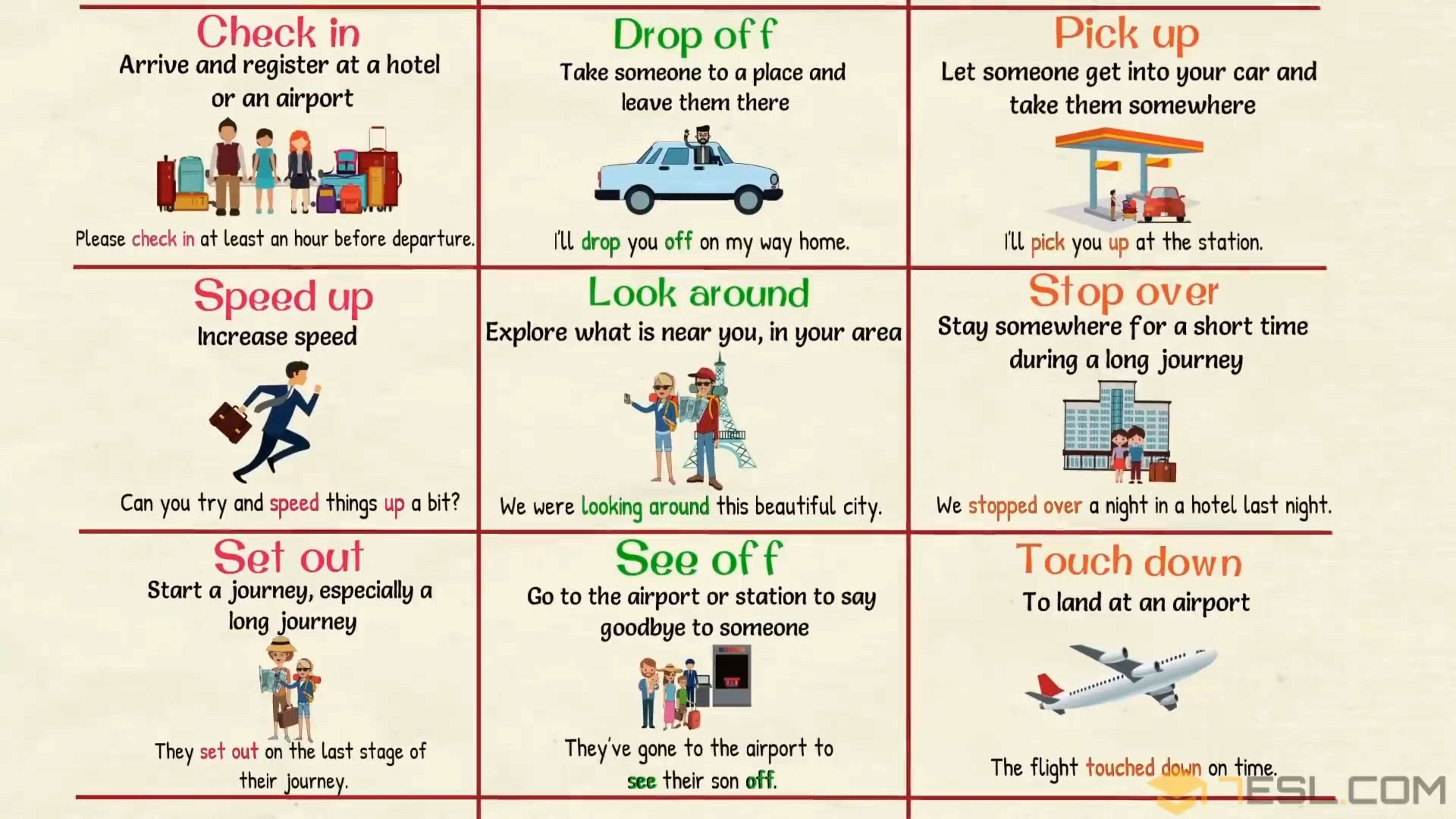 旅行常用单词：轻松掌握30个核心词汇，让全球旅行沟通无障碍