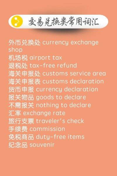 旅行涉及的词汇分类有哪些？掌握这些高效学习技巧，让出国沟通不再困难
